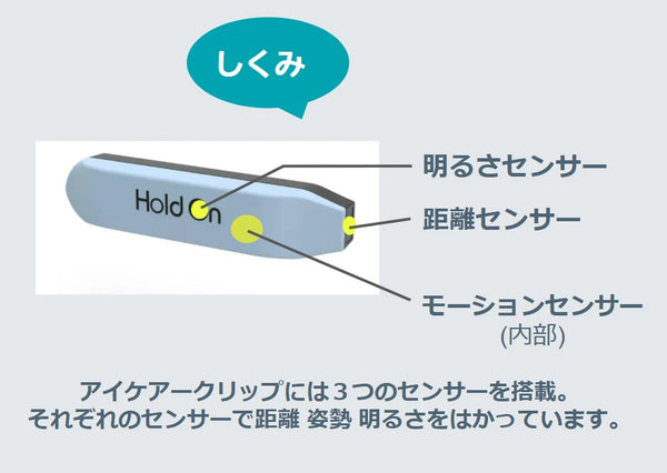 アイケアークリップ｜子どもの近視進行抑制と姿勢改善